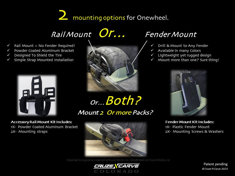 Fender Mount Bracket Kit Compatible with Onewheel™